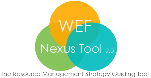 WEF Nexus Tool Logo