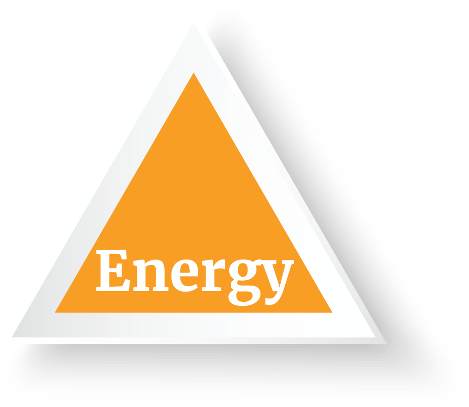 Energy Triangle