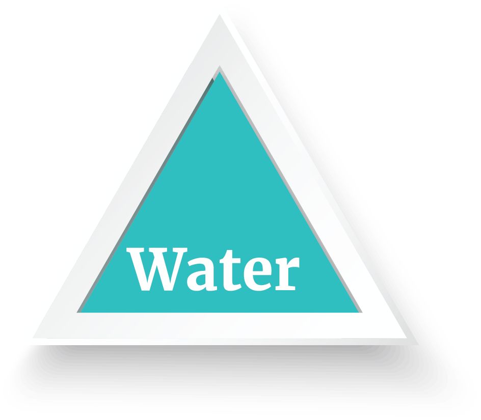 Water Triangle